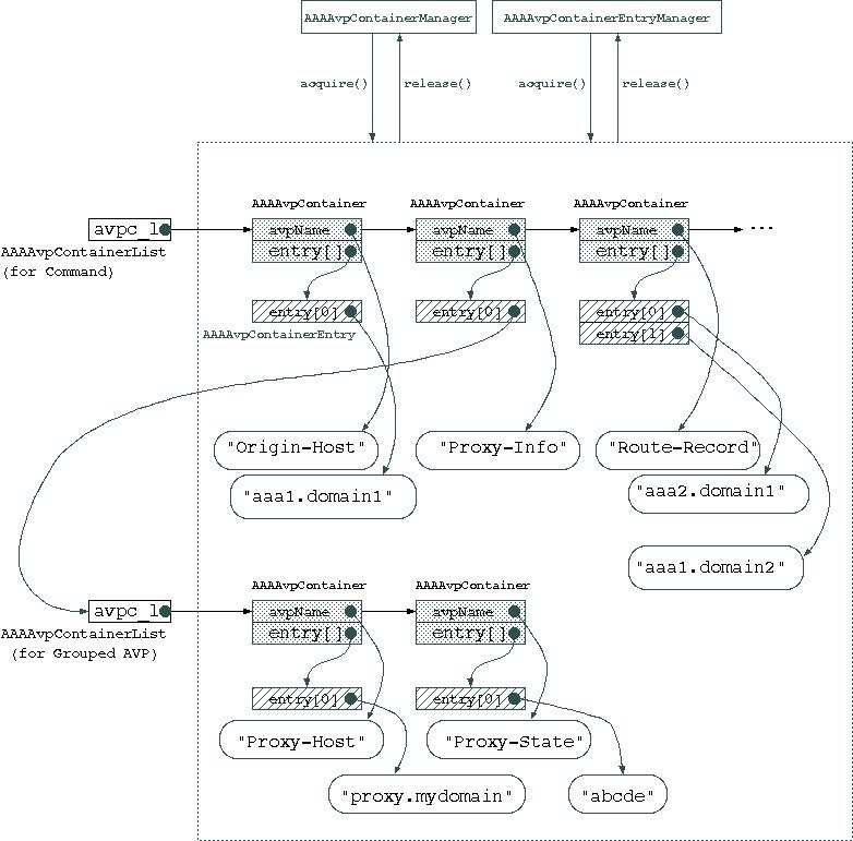 parser_structure.jpeg