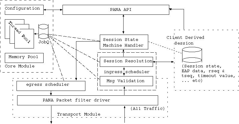 client_architecture.jpeg