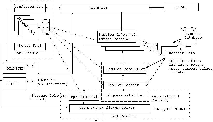 server_architecture.jpeg